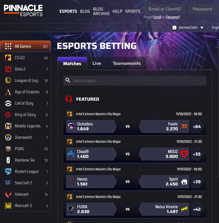 The list of e-sport games available from Pinnacle